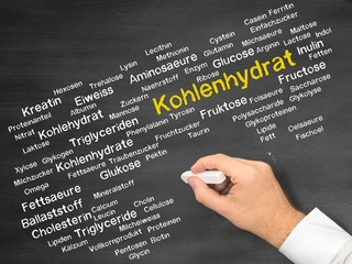 Kohlenhydrat