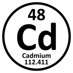 Periodic table element cadmium icon.