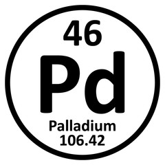 Periodic table element palladium icon.