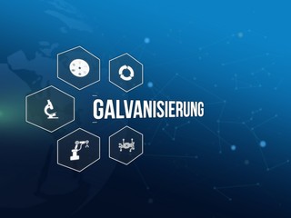 Galvanisierung