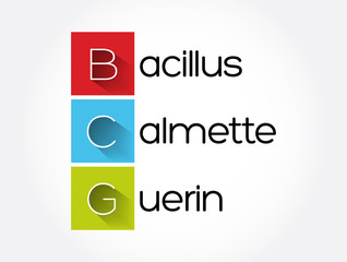 BCG - Bacillus Calmette-Guerin acronym, concept background