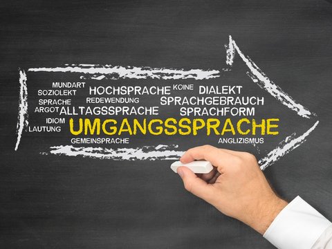 Umgangssprache Stock Photos And Royalty Free Images Vectors And Illustrations Adobe Stock