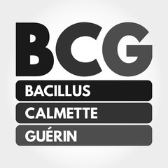 BCG - Bacillus Calmette-Guerin acronym, concept background