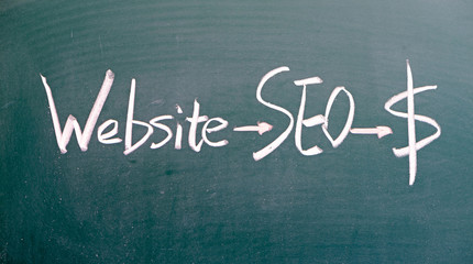 Fototapeta premium seo concept written on blackboard