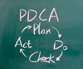 Plan Do Check Act diagram written on blackboard