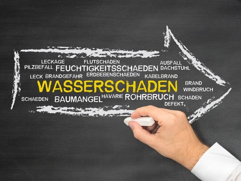 Wasserschaden