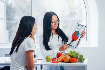 Female nutritionist with graph gives consultation to patient indoors in the office