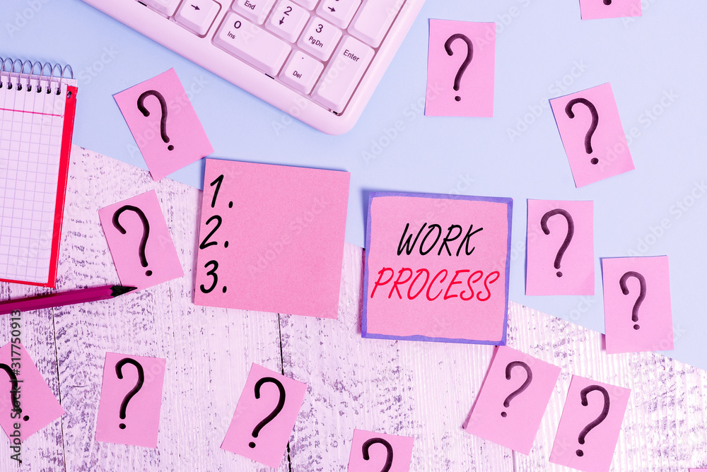Fototapete word writing text work process. business photo showcasing standard procedures how to handle a partic