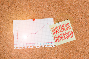 Text sign showing Business Ownership. Business photo showcasing control or to dictate the...