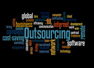 Outsourcing word cloud concept 2