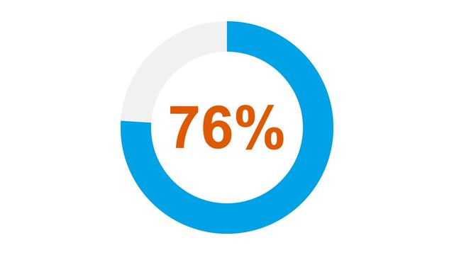 Pie chart, circle percentage diagram, loading circle icon, blue isolated on white background, animation with alpha matte.