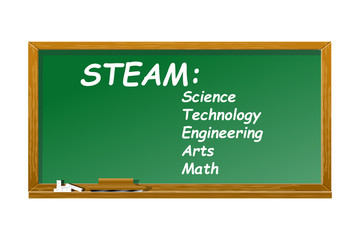 STEAM-Science, Technology, Engineering, Arts & Math, written on a green board. - 317997746