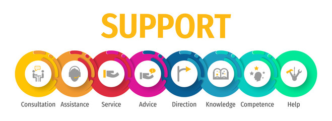 Support Flat Vector Icons. Support Vector Background with Icons.