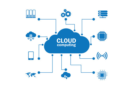 Cloud computing concept - 3d rendering
