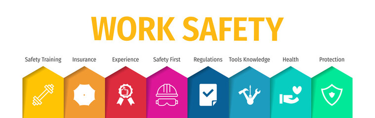 Work Safety Banner With Icon. Work Safety Flat Vector Icons. Work Safety Vector Background with Icons.