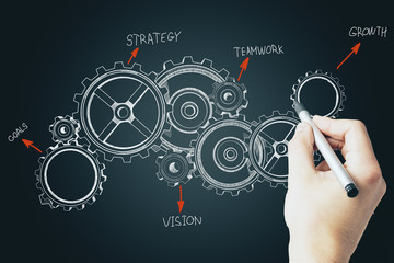 Hand drawing cogs and gears system