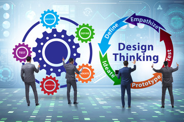 Design thinking concept in software development