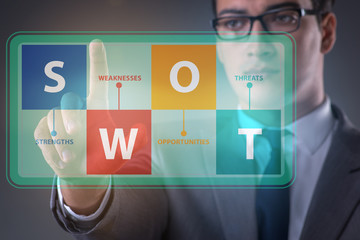 SWOT technique concept for business
