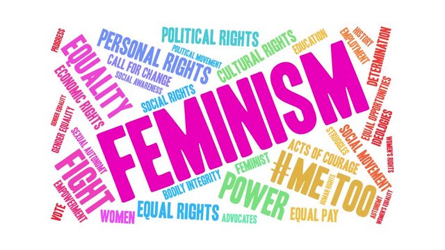 Feminism animated word cloud on a white background. 
