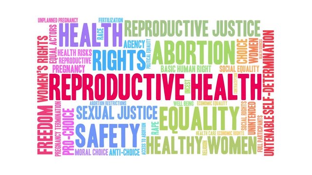 Reproductive Health Animated Word Cloud on a white background. 