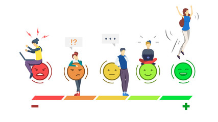 Mood rating scale semi flat RGB color vector illustration. Emotions. User experience. Customer satisfaction. Consumer feedback. Client review. Quality evaluation. Isolated cartoon character on white