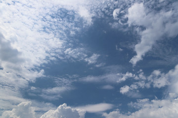 Clear blue sky with cumulus and cirrus clouds. Sunny weather. Joyful mood. High pressure. Clean air ecology. Water in a gaseous state. The source of rain and hail. Weather prediction