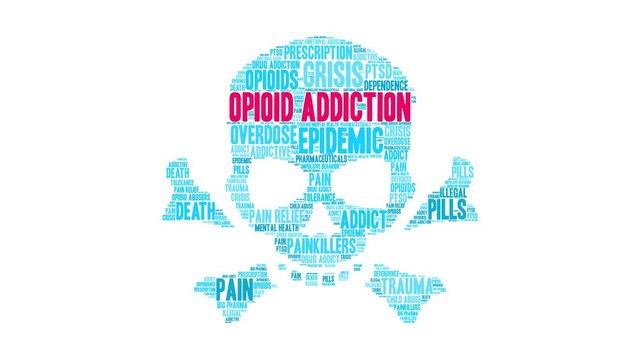 Opioid Addiction Animated Word Cloud on a white background. 