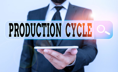 Conceptual hand writing showing Production Cycle. Concept meaning conversion of raw materials into...