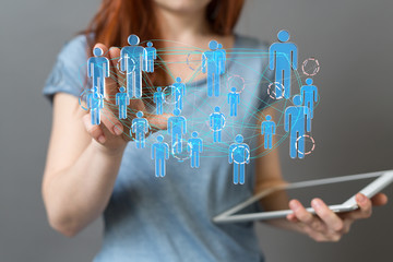 human social network and leadership as concept