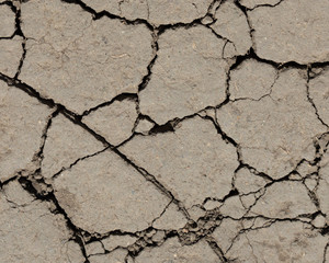 texture of cracked dry soil due to drought