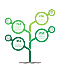 Vertical Timeline or infographics. Sustainable Development and growth of the agriculture business. Tree with 4 steps, options. Green technology presentation with four parts or processes. Vector.