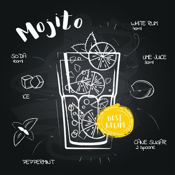 Mojito. Image of a cocktail and a set of ingredients for making a drink at the bar. Sketch on a black chalkboard. Vector illustration