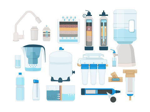 Treatments Water. Home Systems For Fresh Liquid Pure Water Filtration Mineral Drinks Pipe Bottles Tanks Cleaning Processes Vector. Illustration Water Filtration, Treatment Filtering And Purity