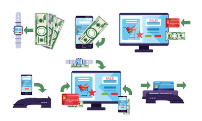 Online Payment Methods Collection, Financial Transactions via Electronic Gadgets, Money Transfer Technology Vector Illustration
