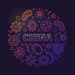 Obraz na płótnie Canvas China Viruses vector concept linear colored circular illustration on dark background