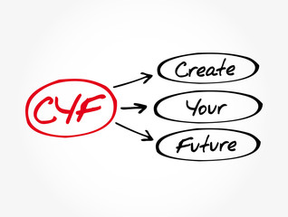 CYF - Create Your Future acronym, business concept background
