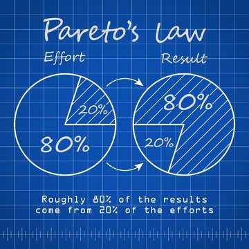 Paretos law chart blueprint template with blue background