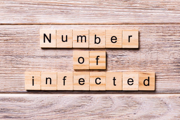 Number of infected word written on wood block. Number of infected text on wooden table for your...
