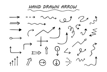Arrow hand drawn set. The arrows are straight, intermittent, with rotation, circular, twisting, diagram, snake. Flat vector illustration isolated on white background.
