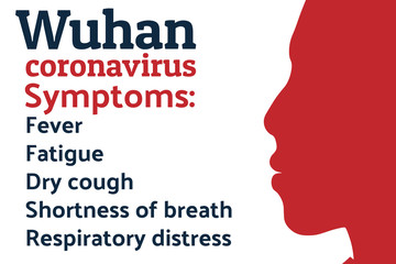Obraz na płótnie Canvas Wuhan coronavirus symptoms 2019-nCoV concept. Chinese virus. Template for background, banner, poster with text inscription. Vector EPS10 illustration.