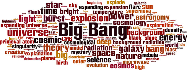 Big Bang word cloud