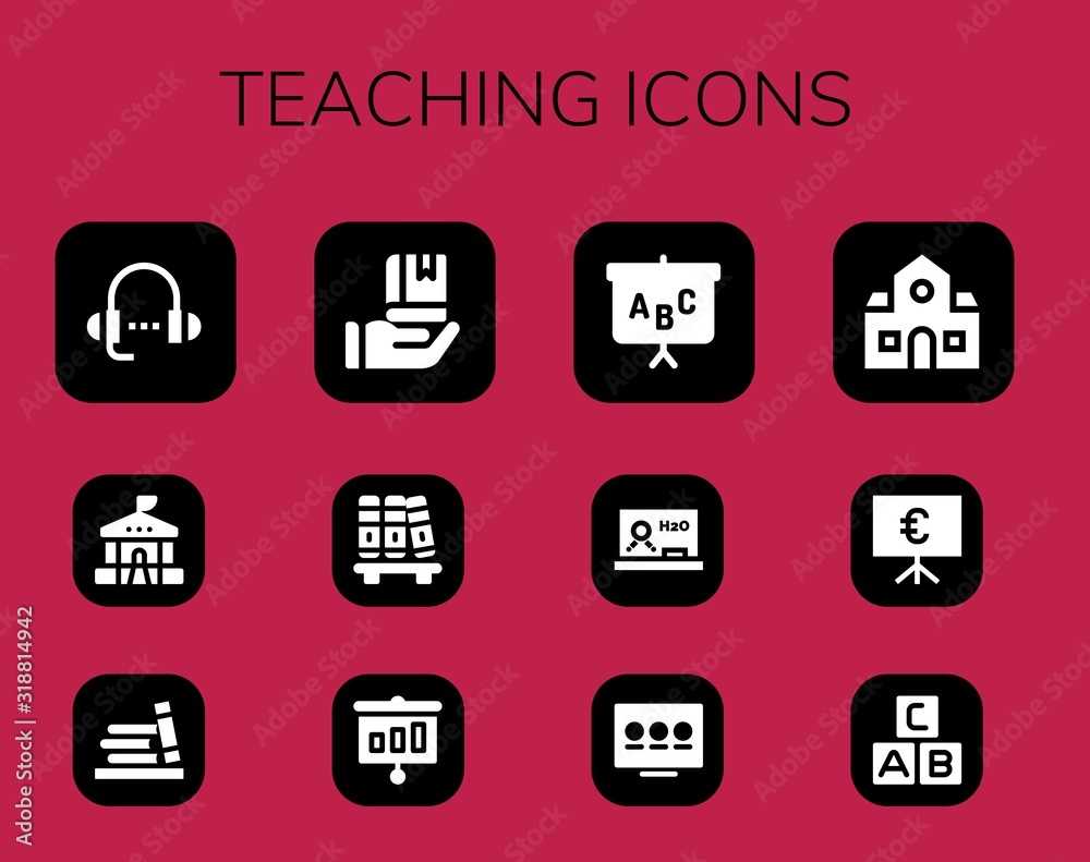 Wall mural teaching icon set