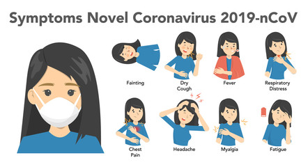 Symptoms of novel coronavirus 2019-ncov infographic on white background.