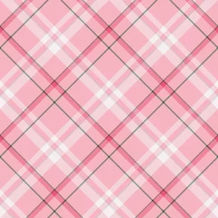  Tartan Schotland naadloze geruite patroon vector. Retro stof als achtergrond. Vintage check kleur vierkante geometrische textuur. © SolaruS