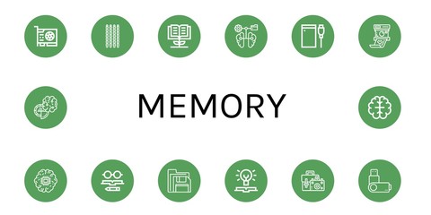 Set of memory icons