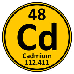 Periodic table element cadmium icon.