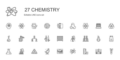 chemistry icons set