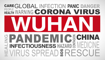 Fototapeta premium Wuhan corona virus outbreak related tags word cloud illustration