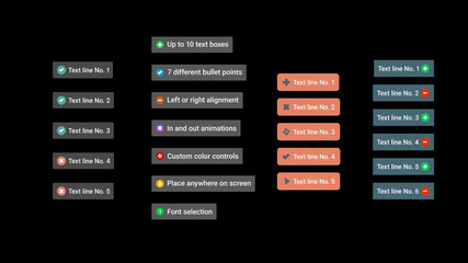 Small Text Blocks with Bullet Points