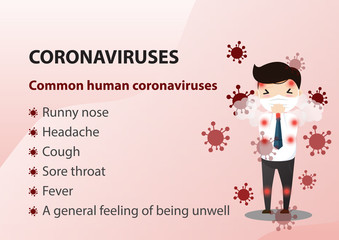 2019-20 Wuhan coronavirus outbreak Concept.